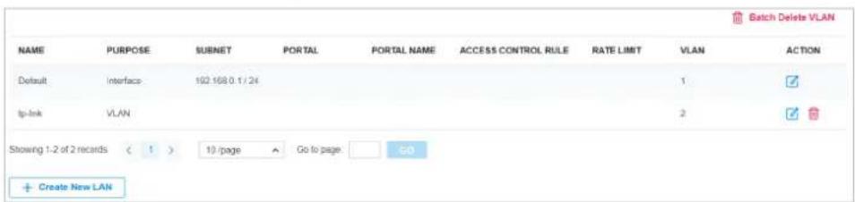 Batch Delete VLAN NAME PURPOSE SUBNET PORTAL PORTAL NAME ACCESS CONTROL RULE RATE LIMIT VLAN ACTION Default Interface 192.168.0.1/24 1 tp-link VLAN 2 Showing 1-2 of 2 records ( ) 10/page Go to page: 50 + Create New LAN