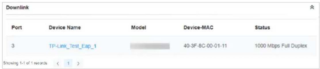 Downlink Port Device Name Model Device-MAC Status 3 TP-Link_Test_Eap_1 40-3F-8C-00-01-11 1000 Mbps Full Duplex Showing 1-1 of 1 records < 1 >