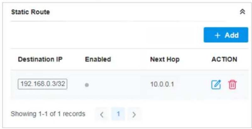 Static Route + Add Destination IP Enabled Next Hop ACTION 192.168.0.3/32 10.0.0.1 Showing 1-1 of 1 records < 1 >