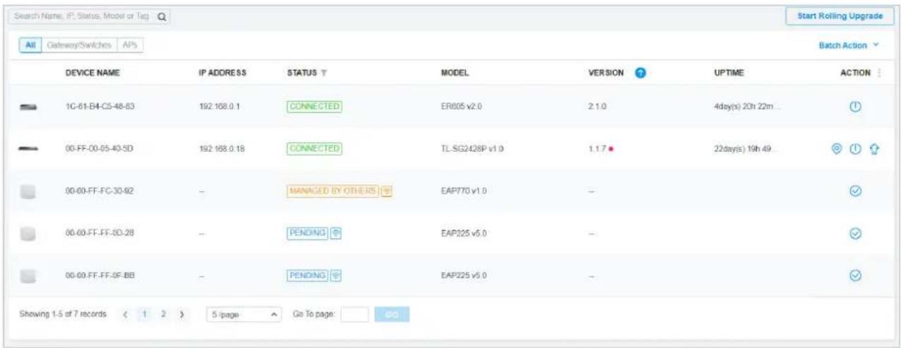 Search Name: IP, Status, Model or Tag All Gateway/Switches APs Start Rolling Upgrade Batch Action DEVICE NAME IP ADDRESS STATUS Y MODEL SomATION UPTIME ACTION 1C-61-B4-CS-48-83 192.168.0.1 CONNECTED ER805 v2.0 2.1.0 4day(s) 20h 22m... 00-FF-00-05-40-5D 192.168.0.18 CONNECTED TL-SG2428P v1.0 1.1.7 22day(s) 19h 49... 00-00-FF-FC-30-92 -- MANAGED BY OTHERS EEP770 v1.0 - 00-00-FF-FF-00-28 -- PENDING EEP225 v5.0 - 00-00-FF-FF-0F-BB -- PENDING EEP225 v5.0 - Showing 1-5 of 7 records < 1 2 > 5 /page Go To page: GO