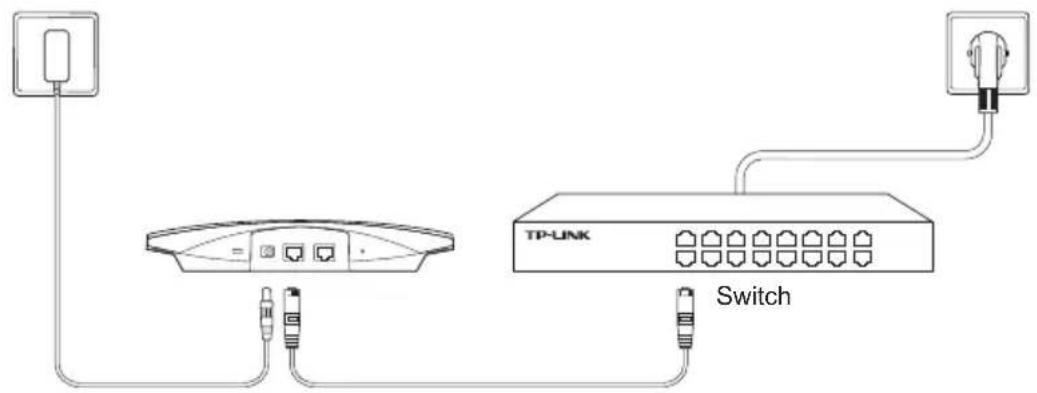 TP-LINK Switch
