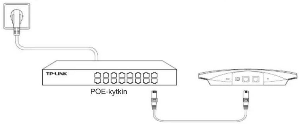 TP-UNK POE-kytkin