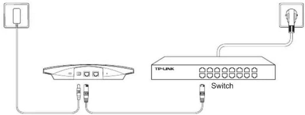 TP-LINK EAP320 - ■ Via Spannungsadapter - 1