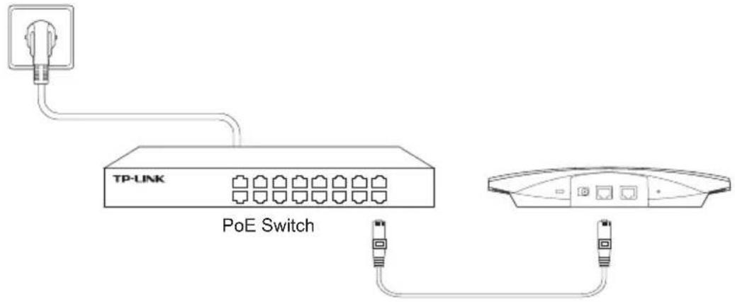 TP-LINK PoE Switch