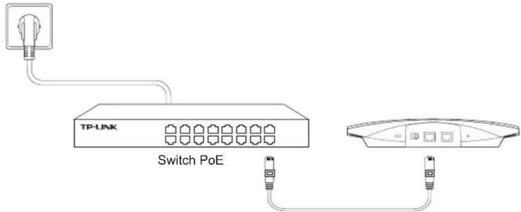 TP-LINK Switch PoE