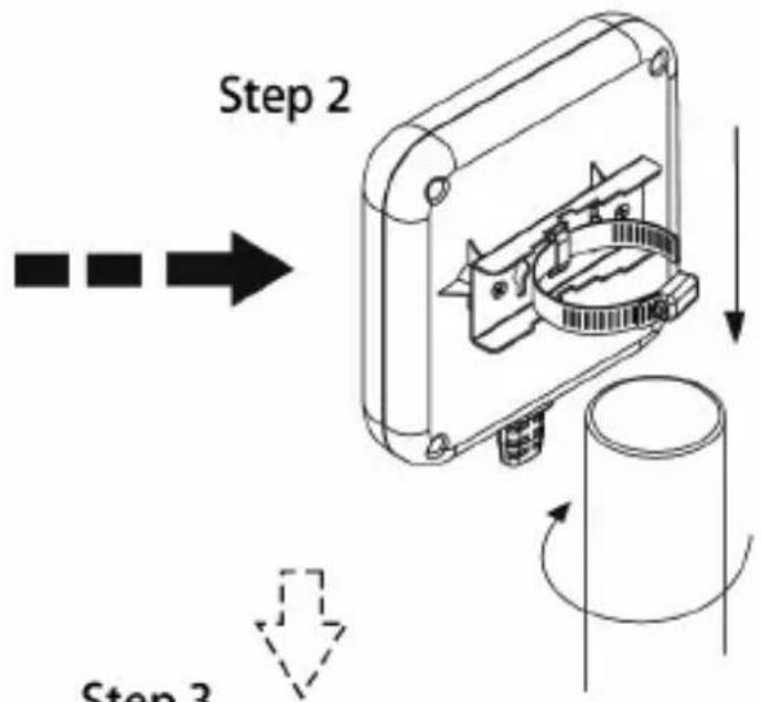 Step 2 Step 3
