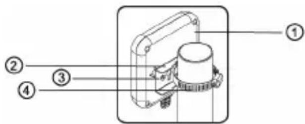 Technical diagram of a mechanical device with numbered parts labeled ①, ②, ③, and ④.