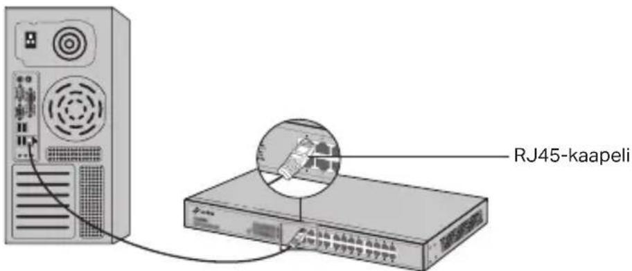 RJ45-kaapeli