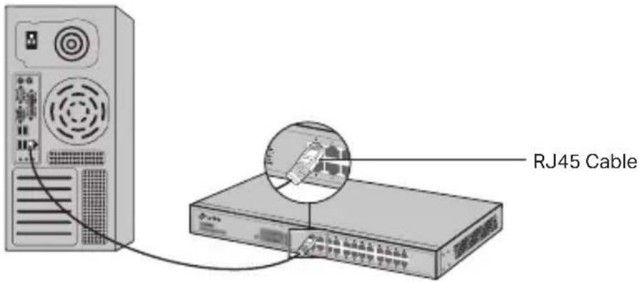 RJ45 Cable