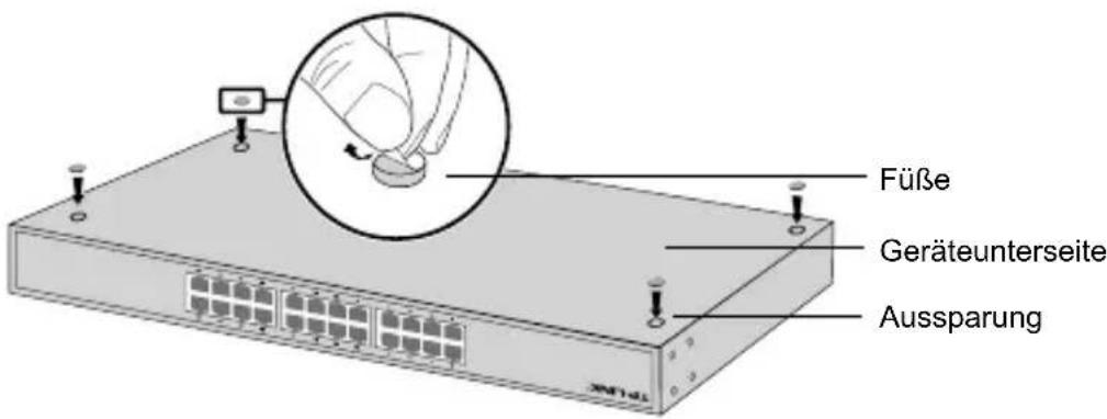 Füße Geräteunterseite Aussparung