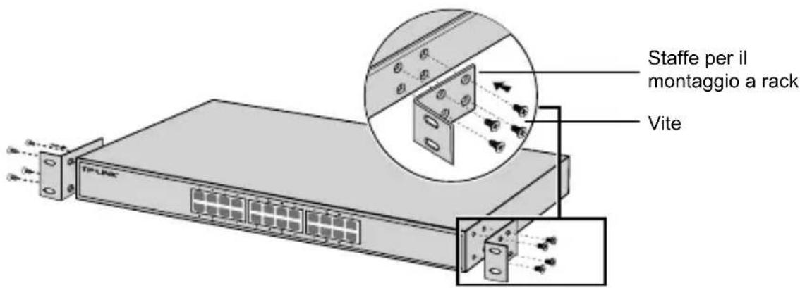 Staffe per il montaggio a rack Vite