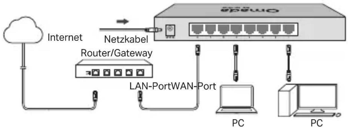 TP-LINK TL-SF1008P - Desktop-Switch ohne PoE - 1