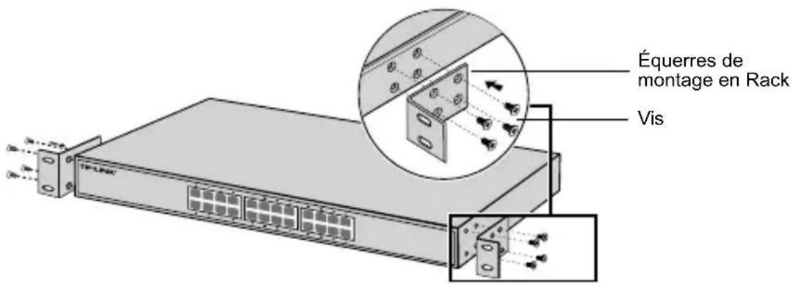 Équerres de montage en Rack Vis TP-Link