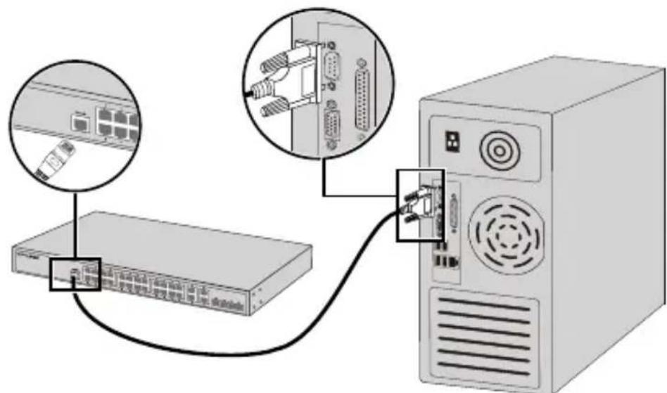 TP-LINK JetStream T3700G-28TQ - - Konsoliportti - 1
