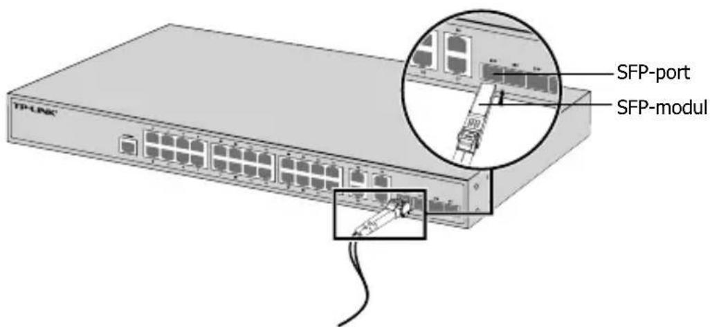 TF-LNK SFP-port SFP-modul