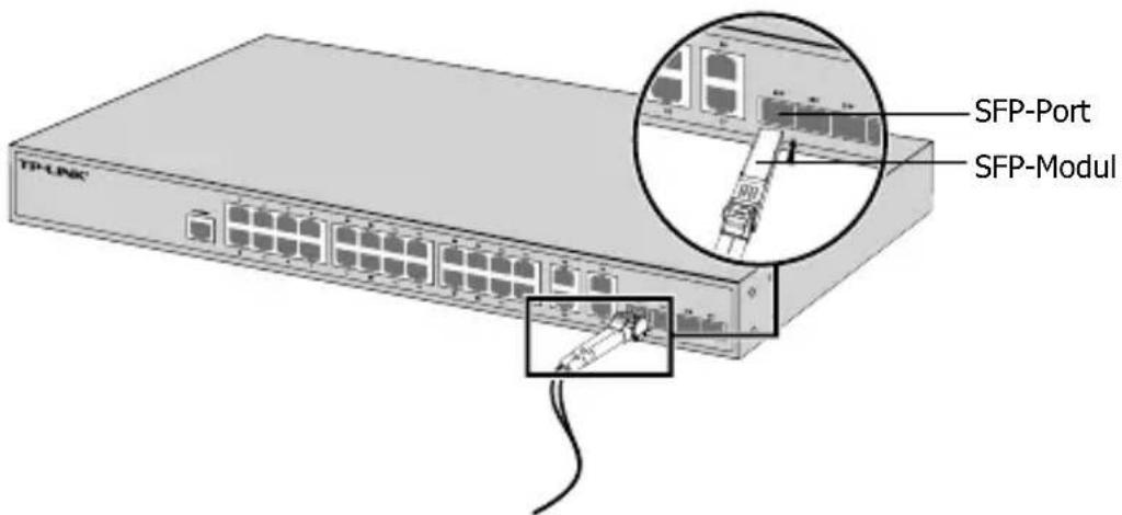 TF-LINK SFP-Port SFP-Modul
