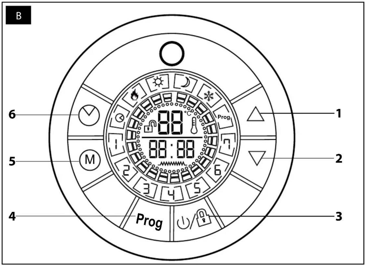 B 6 5 4 Prog 88 88:88 Prog 1 2 3 4 5 6 M
