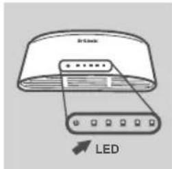 LED