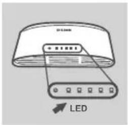 D-Link LED
