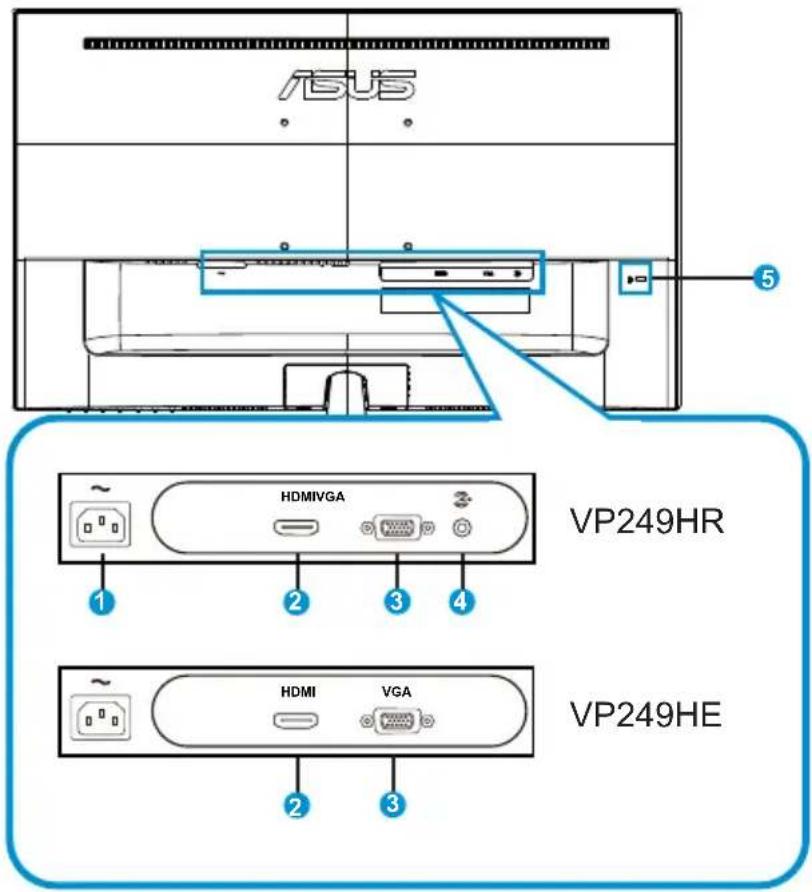 ASUS 5 HDMIVGA 3 1 2 3 4 VP249HR ~ HDMI VGA 2 3 VP249HE