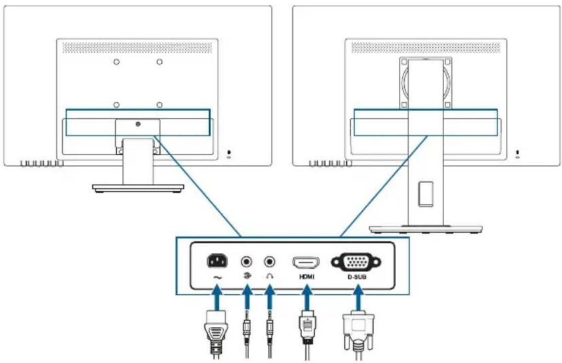 ASUS VA279HAEL - Tilslutning af kablerne - 1