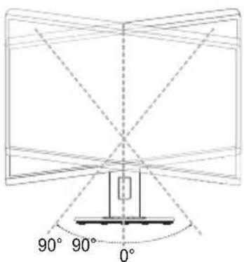 90° 90° 0°