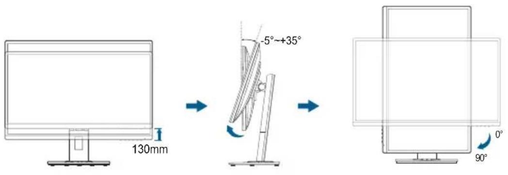 130mm -5°~+35° 0° 90°