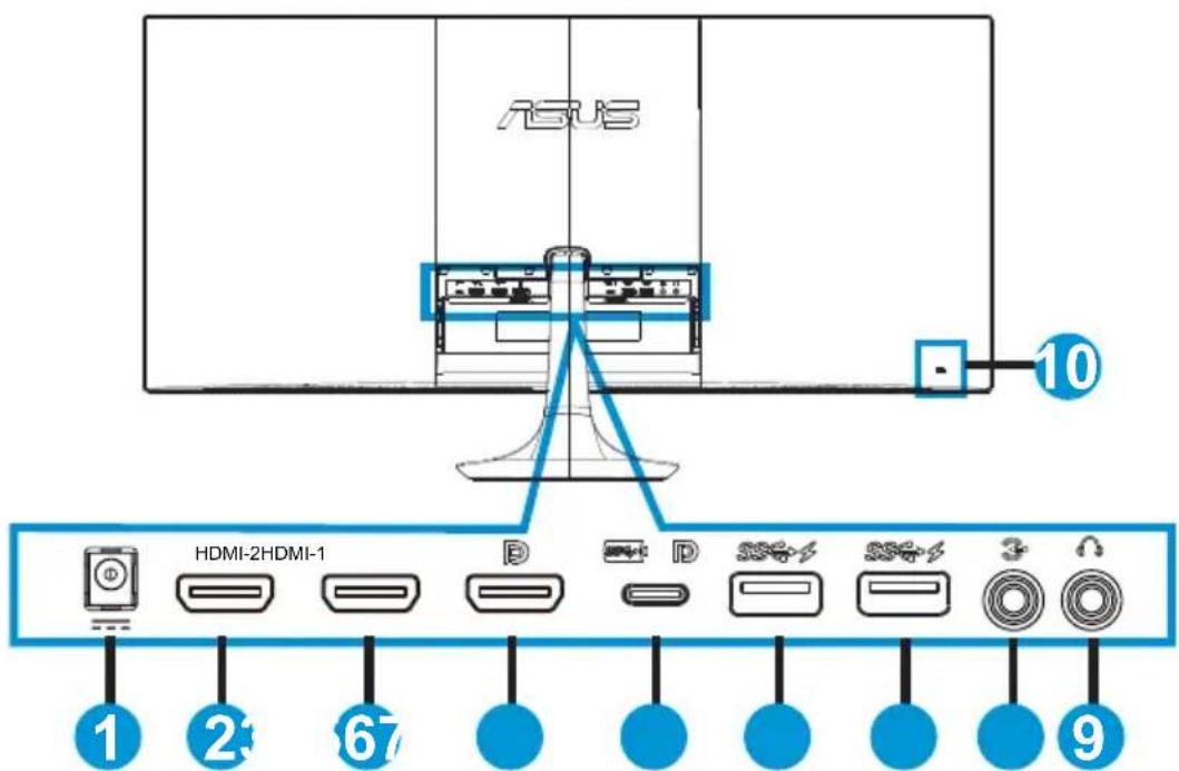 ASUS 10 HDMI-2HDMI-1 1 2 67 9