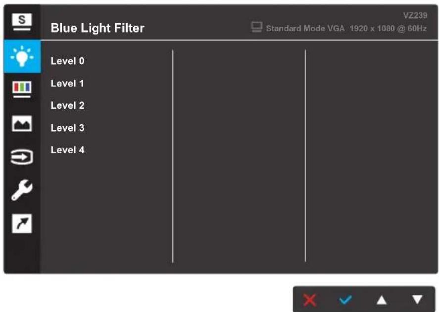 Blue Light Filter VZ239 Standard Mode VGA 1920 x 1080 @ 60Hz Level 0 Level 1 Level 2 Level 3 Level 4