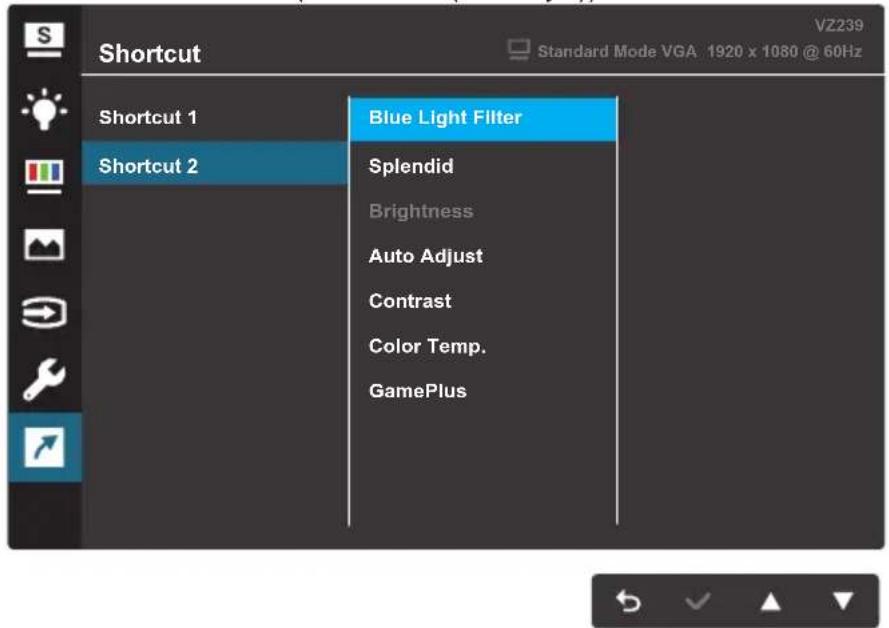 VZ239 Standard Mode VGA 1920 x 1080 @ 60Hz Shortcut Shortcut 1 Shortcut 2 Blue Light Filter Splendid Brightness Auto Adjust Contrast Color Temp. GamePlus