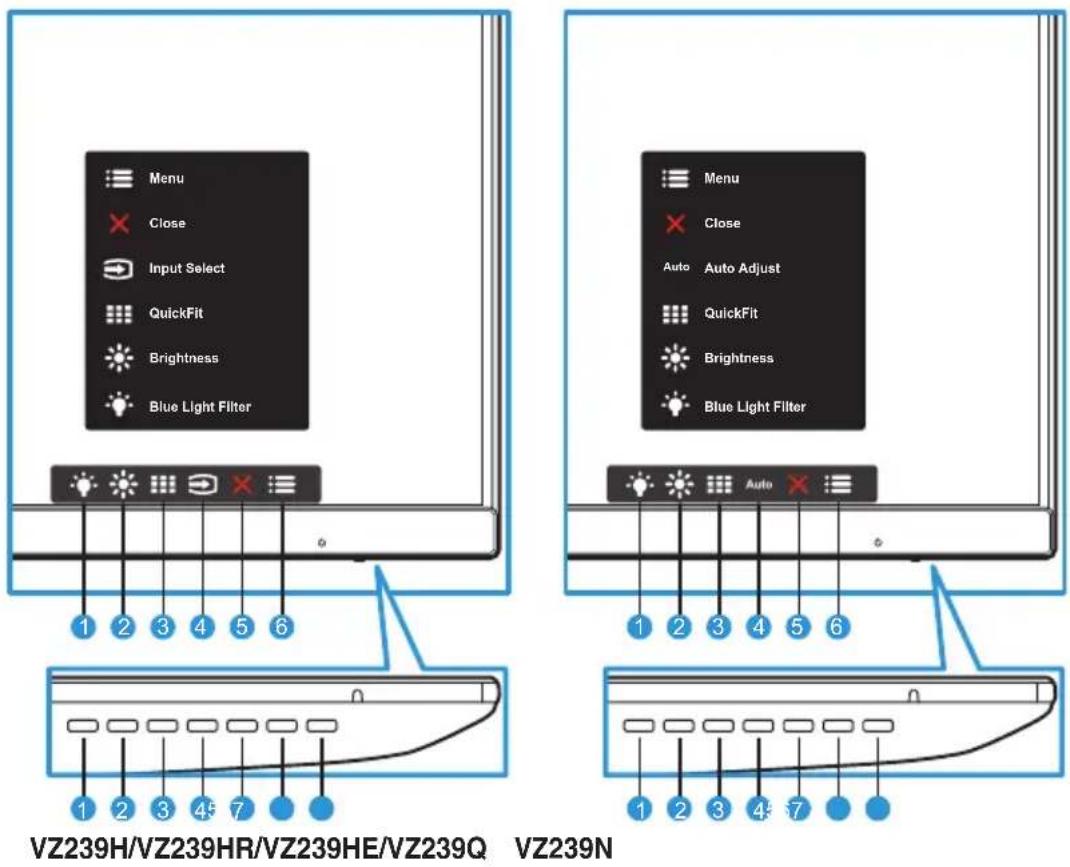 Menu Close Input Select QuickFit Brightness Blue Light Filter 1 2 3 4 5 6 Menu Close Auto Auto Adjust QuickFit Brightness Blue Light Filter 1 2 3 4 5 6 VZ239H/VZ239HR/VZ239HE/VZ239Q VZ239N