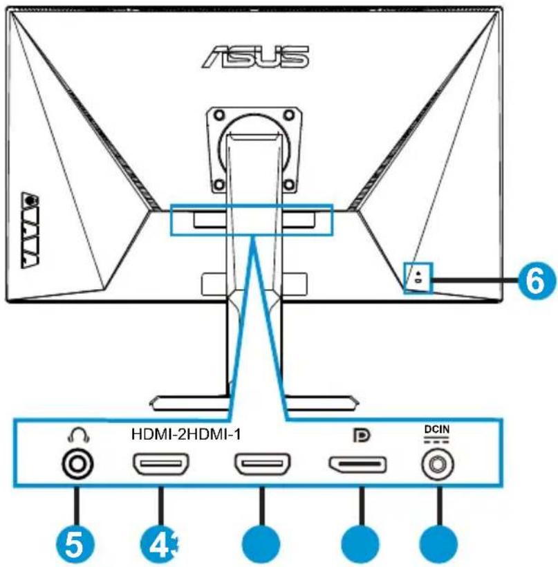 ASUS HDMI-2HDMI-1 DCIN 5 4