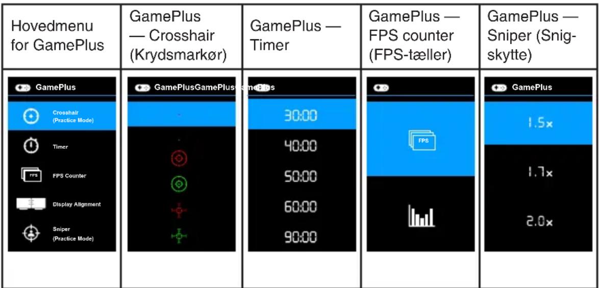 ASUS TUF Gaming VG27AQ1A - GamePlus-funktion - 1