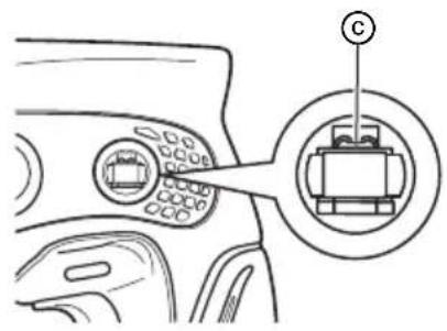 Diagram showing a car interior with labeled component 'C' pointing to a mechanical component inside the dashboard.