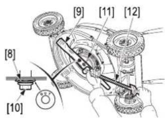 Honda HRH 536 HX - DÉPOSE DE L'ORGANE DE COUPE - 1