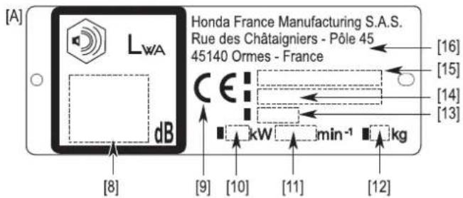 Honda HRH 536 HX - IDENTIFICATION DE LA MACHINE - 1