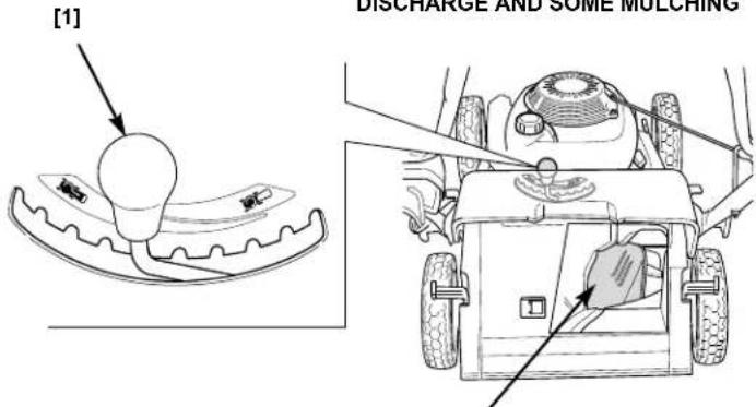 [1] DISCHARGE AND SOME MULCHING