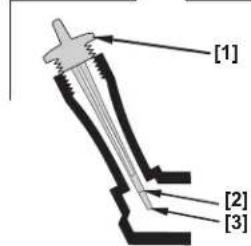 [1] [2] [3]