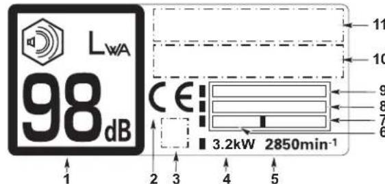 Honda HRX 537C HY - TARGHETTA DI IDENTIFICAZIONE DEL PRODOTTO - 1