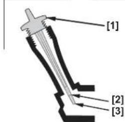 [1] [2] [3]
