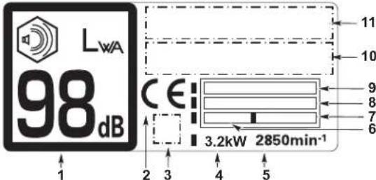 Honda HRX 537C HY - STELLE, AN DENEN DAS SICHERHEITSSCHILD ANGEBRACHT IST - 3