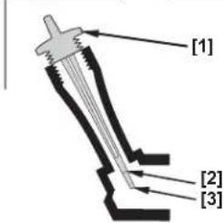 [1] [2] [3]