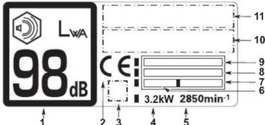 Honda HRX 537C HY - PLACA DE IDENTIFICACIÓN DEL PRODUCTO - 1
