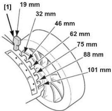 [1] 19 mm 32 mm 46 mm 62 mm 75 mm 88 mm 101 mm