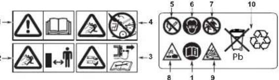 Honda HRX 537C HY - EMPLACEMENT DE L'ETIQUETTE DE SECURITE - 1