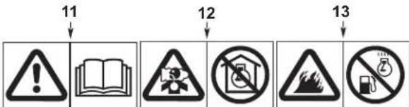 Honda HRX 537C HY - Disposal - 2