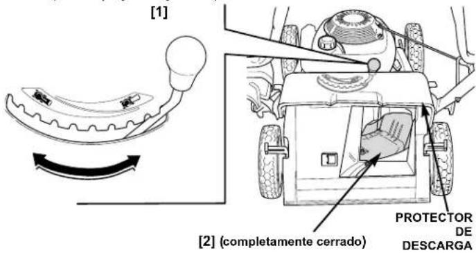[1] [2] (completamente cerrado) PROTECTOR DE DESCARGA