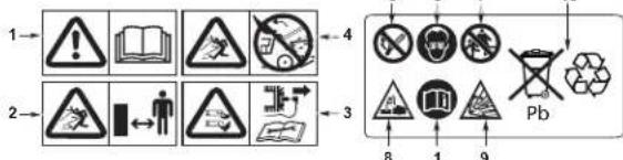Honda HRX 537C HY - Disposal - 1