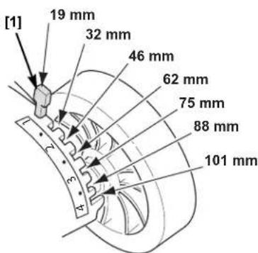 [1] 19 mm 32 mm 46 mm 62 mm 75 mm 88 mm 101 mm