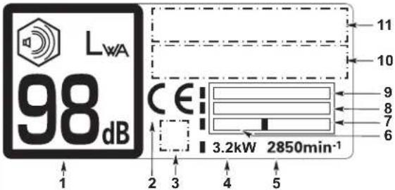 Honda HRX 537C HY - PRODUKT-IDENTIFIKATIE-PLAATJE - 1